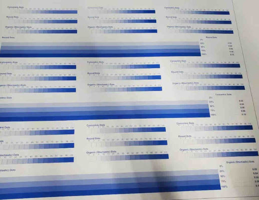 Placca CTP termica 1650x1450mm di alluminio per la stampa offset